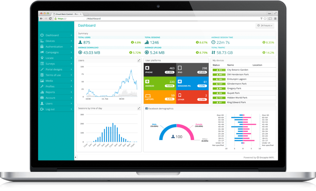 Software - Welcome to MICROLINK NETWORKS LLC
