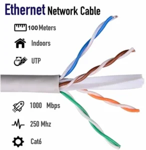 Read more about the article Ethernet Lan Cat6 Cable KSA