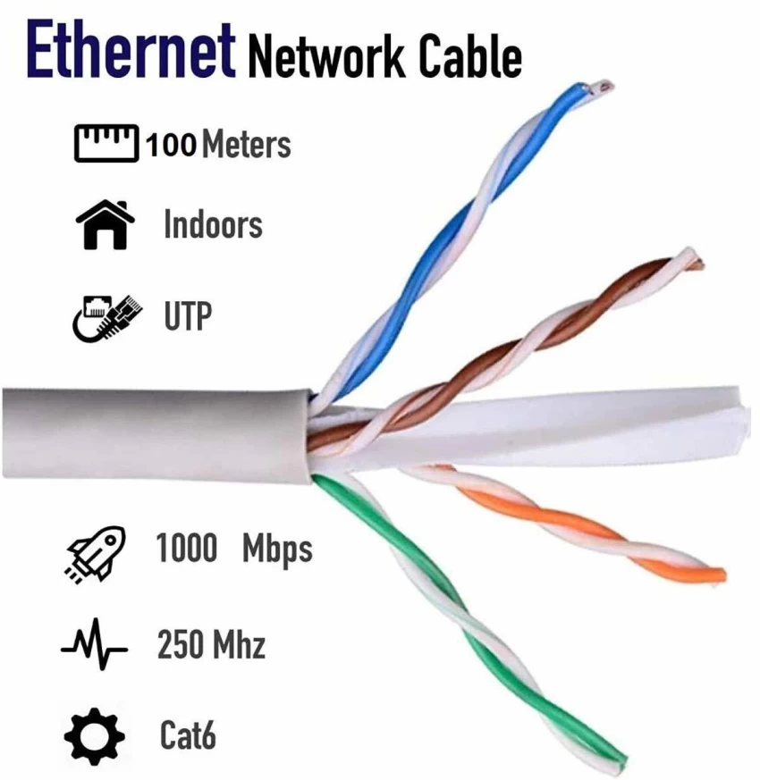 You are currently viewing Ethernet Lan Cat6 Cable KSA
